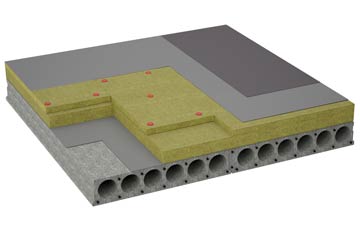 considerations of Crofts flat roofing insulation
